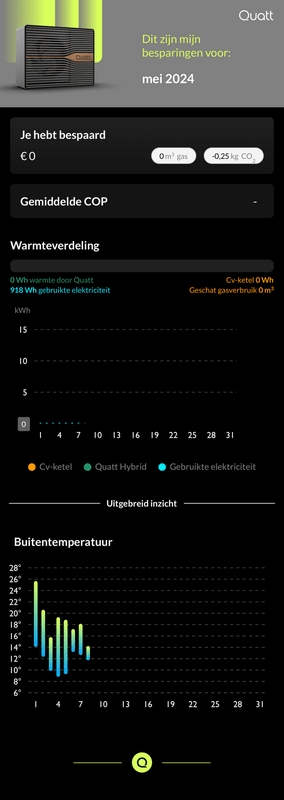 Afbeeldingslocatie: https://tweakers.net/i/emkF6bhaxH7AEpm2UuRth971XEs=/x800/filters:strip_exif()/f/image/Gqt9H1HnyFRxUmDEDk0v2i8j.png?f=fotoalbum_large