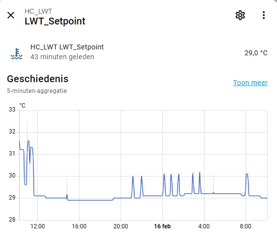 Afbeeldingslocatie: https://tweakers.net/i/emkVpDYF6rjxbbcGtp_iEHpn56s=/fit-in/4000x4000/filters:no_upscale():strip_exif()/f/image/R8h6Q4GfdX9URr8ck1wRvzH1.png?f=user_large