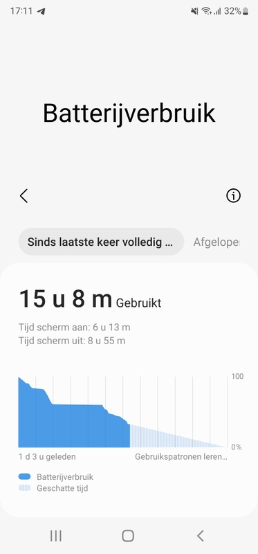 Afbeeldingslocatie: https://tweakers.net/i/emrYjiKUTOtla6kq3D2zdVUj2Kk=/x800/filters:strip_icc():strip_exif()/f/image/4fkr05gv9Ri3abNCfmy65MZD.jpg?f=fotoalbum_large