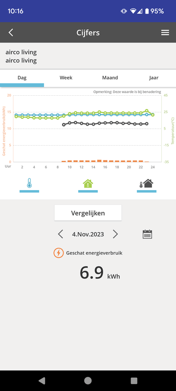 Afbeeldingslocatie: https://tweakers.net/i/emtJjVnioL-MA8EpXGddwa4tRSs=/x800/filters:strip_exif()/f/image/cwyKtC8h0GMkR3q9y46cmU8p.png?f=fotoalbum_large