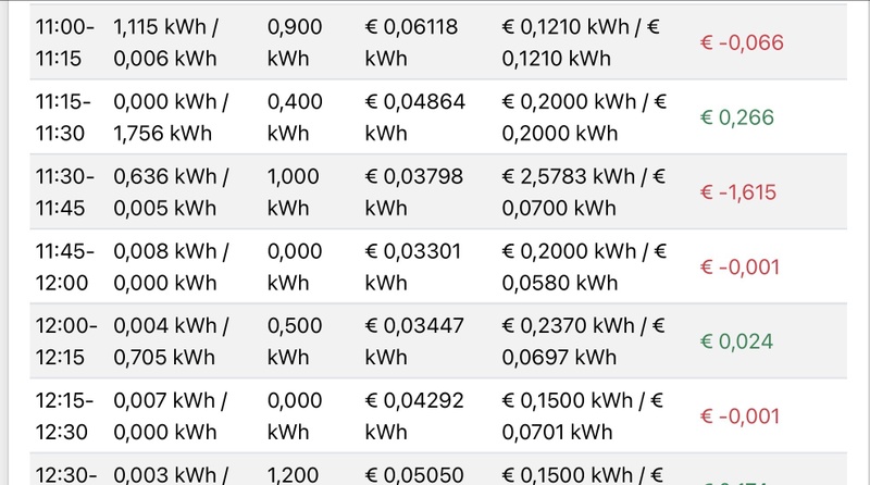 Afbeeldingslocatie: https://tweakers.net/i/emyZ47d_ZyWCuyf_a92qdMzLA6Q=/800x/filters:strip_icc():strip_exif()/f/image/BhHr1lm3KD1Z9iotqJGzx1Hb.jpg?f=fotoalbum_large