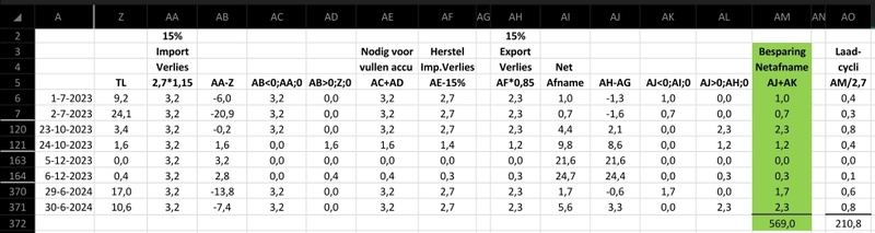 Afbeeldingslocatie: https://tweakers.net/i/enFPfQro1aTMSPxeKlUQ8DjDk5Q=/800x/filters:strip_icc():strip_exif()/f/image/XDBfu8OnDSw4ytIO5LOpTfFE.jpg?f=fotoalbum_large