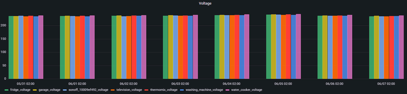 Afbeeldingslocatie: https://tweakers.net/i/eoEuTEFrC7ddq2LsWlhHr92Vz6w=/800x/filters:strip_exif()/f/image/Mgl5E7NyERaraxeChSw9nbZI.png?f=fotoalbum_large