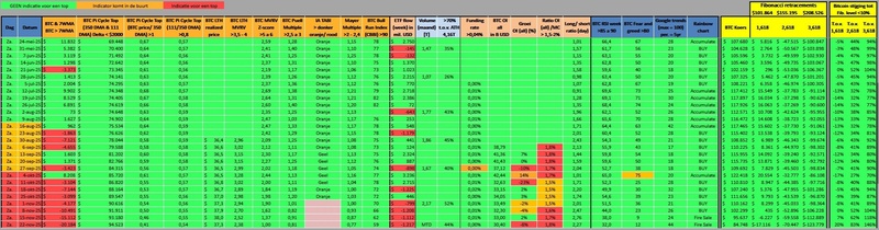 Afbeeldingslocatie: https://tweakers.net/i/eocMPEnnC1mdasx1LEoSBbz8p3s=/800x/filters:strip_icc():strip_exif()/f/image/wch3LTDvu9JkFWwpsUdNd0uv.jpg?f=fotoalbum_large