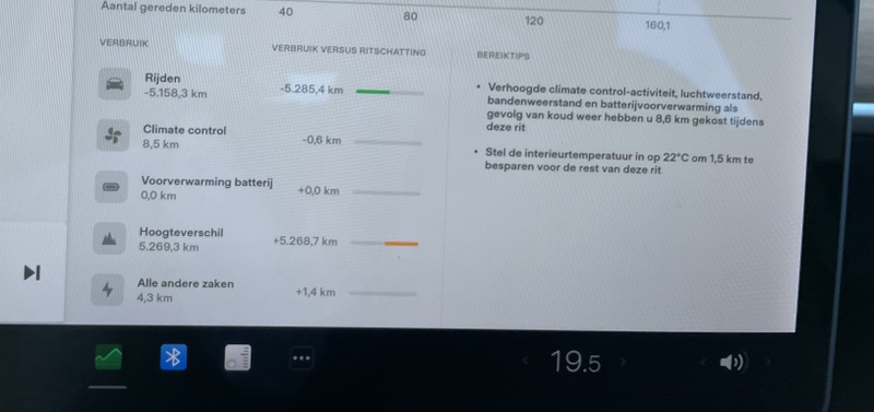 Afbeeldingslocatie: https://tweakers.net/i/eocf8RnFA5boXNYEytjLUf0sTGk=/800x/filters:strip_icc():strip_exif()/f/image/Mk1IyuTq8tmZqL4iaeMjDCQK.jpg?f=fotoalbum_large
