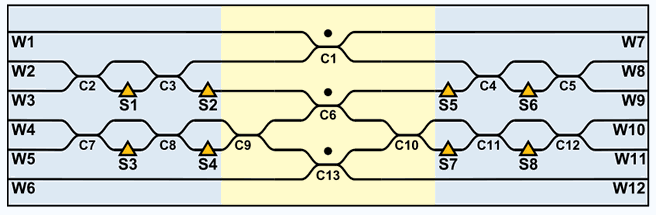 Quantumfotonische chip
