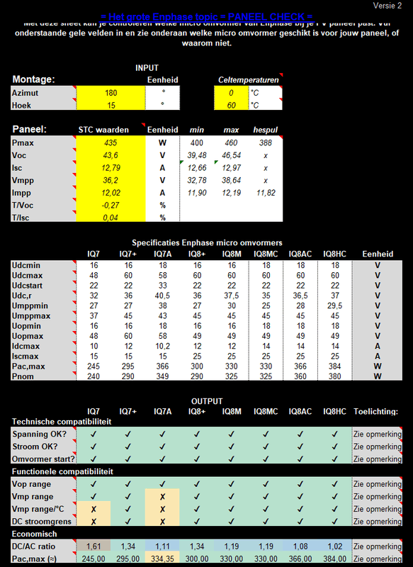 Afbeeldingslocatie: https://tweakers.net/i/epNk8id6BA31MKFnvQZwutNZxY4=/x800/filters:strip_exif()/f/image/X61j7SFQU0vQnwZ5WdD8pGG4.png?f=fotoalbum_large