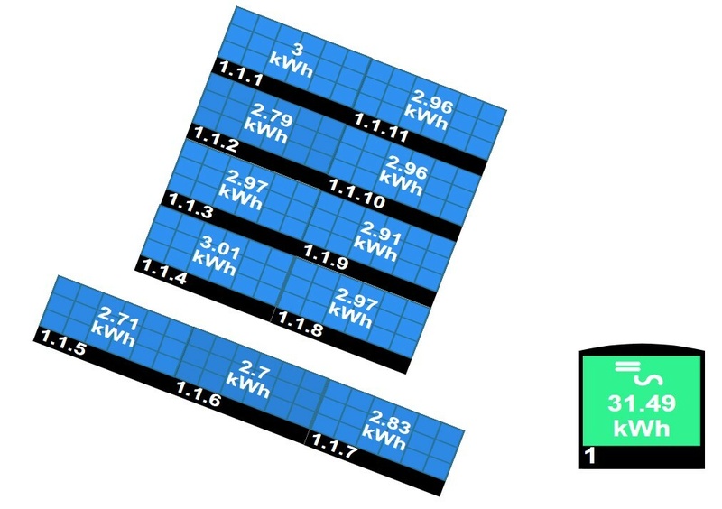 Afbeeldingslocatie: https://tweakers.net/i/epa6VC91_LW-Fty4qRc91eg5hhc=/800x/filters:strip_icc():strip_exif()/f/image/e0kvvxd6MoHoEGXePBfTPAgX.jpg?f=fotoalbum_large