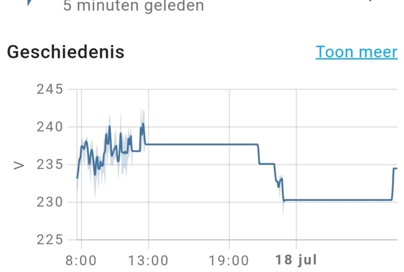 Afbeeldingslocatie: https://tweakers.net/i/epiJrGr3P_j9L6A15Pk5vrHUwvg=/800x/filters:strip_icc():strip_exif()/f/image/AE9PKJUAEGI0TRIFQM8U4WnS.jpg?f=fotoalbum_large