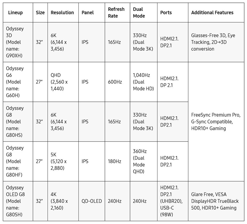 Afbeeldingslocatie: https://tweakers.net/i/eps1aeFEI2wh-s0x_5PIYzYMMqs=/800x/filters:strip_icc():strip_exif()/f/image/f6hHdMkkExudKdZ5JVBiWDgD.jpg?f=fotoalbum_large