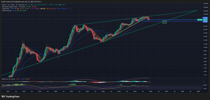 Afbeeldingslocatie: https://tweakers.net/i/epu1o8qigtElOM3jFY2ufJOF-5o=/800x/filters:strip_exif()/f/image/eRxprcTapxsuNa5KLRcagQWk.png?f=fotoalbum_large