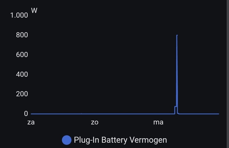 Afbeeldingslocatie: https://tweakers.net/i/epuDmZO9pZkm6-EJtvaHT6fN6ZA=/800x/filters:strip_icc():strip_exif()/f/image/bAzRZTZN26OoJoizXGvs3Ldk.jpg?f=fotoalbum_large