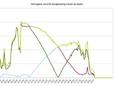 Afbeeldingslocatie: https://tweakers.net/i/eqYS0a00OfwlmKJxiLbgcKKhJcA=/234x176/filters:strip_exif()/f/image/jG0BP4FXE4knXHBrsLskIQK7.png?f=fotoalbum_medium