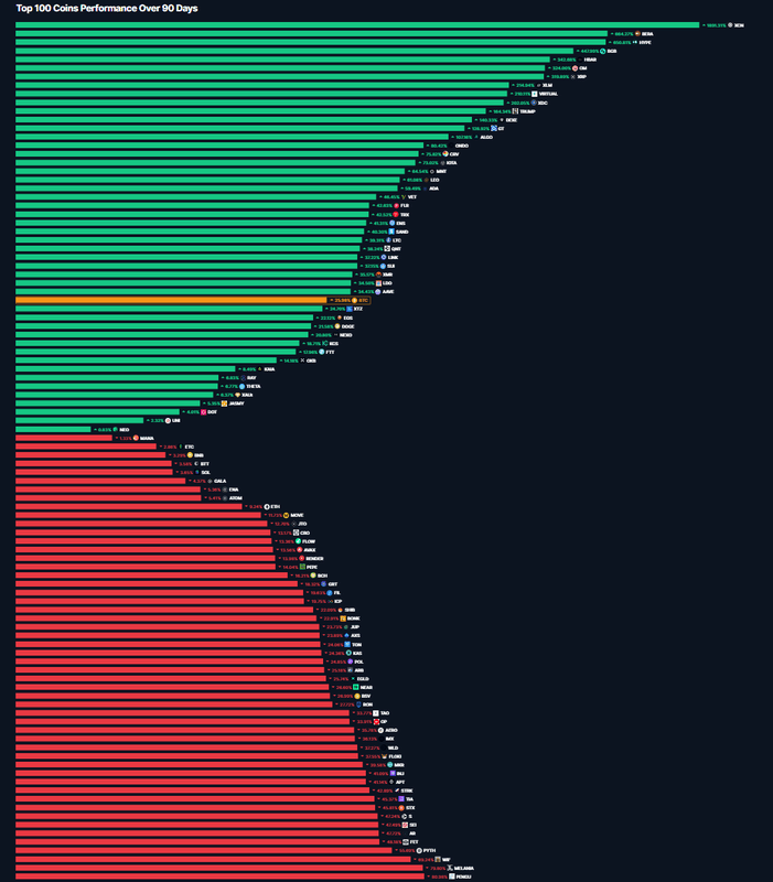 Afbeeldingslocatie: https://tweakers.net/i/eqf7laYtIDFXQnqb1I0_Ra1k9LQ=/x800/filters:strip_exif()/f/image/A50DAOglWNa3dz7I1g4R3T6x.png?f=fotoalbum_large