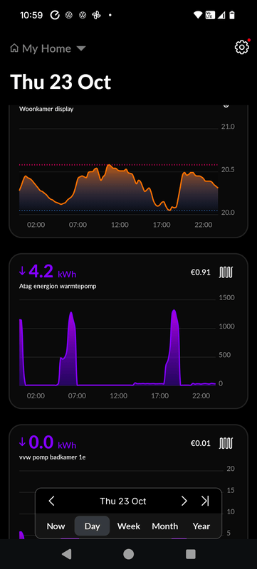 Afbeeldingslocatie: https://tweakers.net/i/eqpWOWQ-KOttixFzwK56qxaq8M4=/x800/filters:strip_exif()/f/image/KVDZ8ZCIunKrjwimbP0kqZXx.png?f=fotoalbum_large