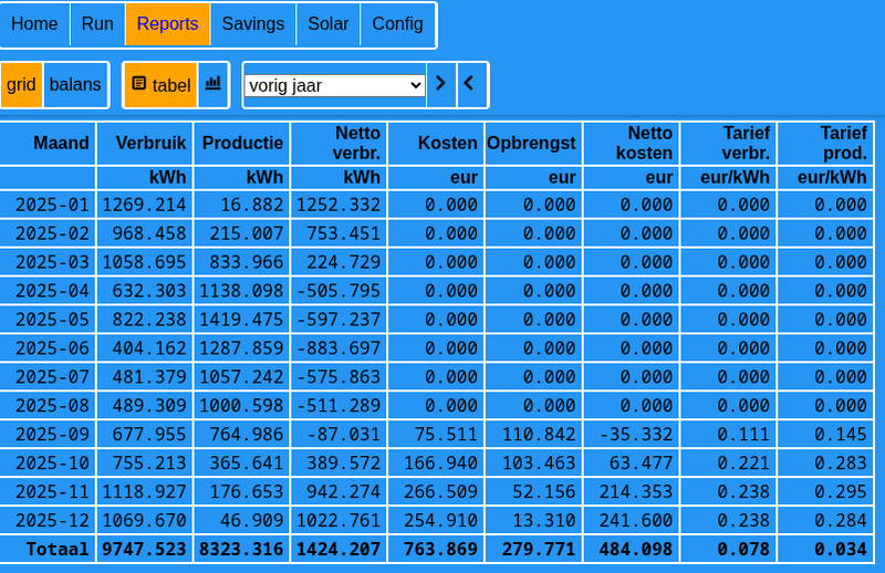 Afbeeldingslocatie: https://tweakers.net/i/erTDQHE0IrK4IDl_3kn3fFR07Yg=/800x/filters:strip_exif()/f/image/AkAXeKVx2aqApGx7T6C3pODU.png?f=fotoalbum_large