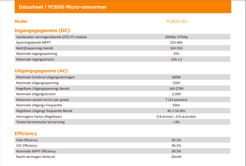 Afbeeldingslocatie: https://tweakers.net/i/erVTw3zuxDo0K5OTCysCLRuscrk=/800x/filters:strip_exif()/f/image/527Xr8ZUVt8E1E0HBTntUhum.png?f=fotoalbum_large