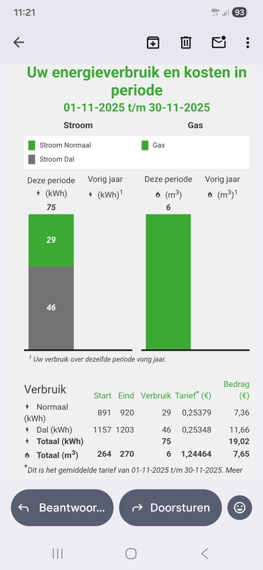 Afbeeldingslocatie: https://tweakers.net/i/ermPwpEXWLi6qL-0mTc-NKZwDNs=/x800/filters:strip_icc():strip_exif()/f/image/PGfNsIhQnLFB6zhliztdXsHx.jpg?f=fotoalbum_large