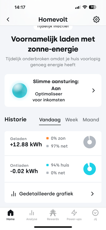 Afbeeldingslocatie: https://tweakers.net/i/erpotG7o9LJnjg74gJnWsb3rW8A=/x800/filters:strip_exif()/f/image/srsaetIOFgdC6yy0SmBZjnKK.png?f=fotoalbum_large