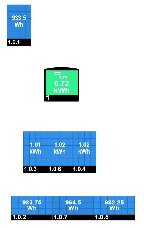 Afbeeldingslocatie: https://tweakers.net/i/es27aeKGyF-vY7pi97bUPl2WKzA=/x800/filters:strip_icc():strip_exif()/f/image/u087jmDC0mhnAjkQxlvffMbZ.jpg?f=fotoalbum_large