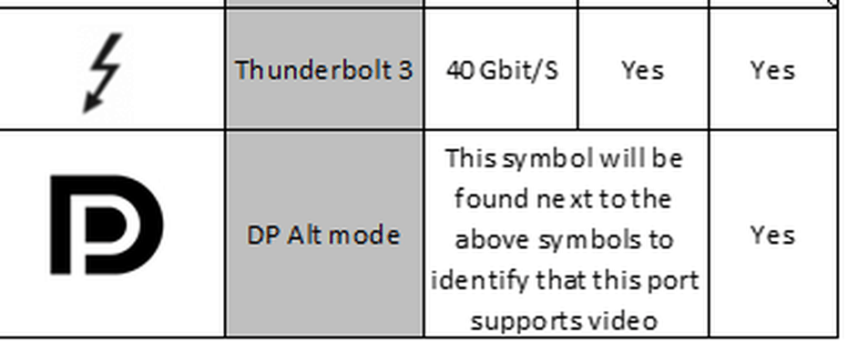 Afbeeldingslocatie: https://tweakers.net/i/etU1mCYFbfOG2SqfnFCFTA5Bl_M=/full-fit-in/4000x4000/filters:no_upscale():fill(white):strip_exif()/f/image/2jVHglxAssN7hljZhZuwCVtL.png?f=user_large