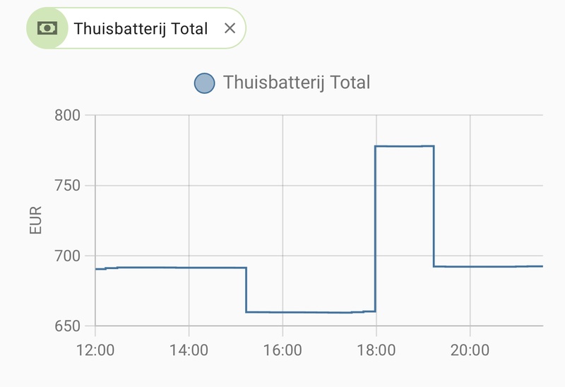 Afbeeldingslocatie: https://tweakers.net/i/eu31mSMlVAaFztBMxQFK20dQv3A=/800x/filters:strip_icc():strip_exif()/f/image/1qWezJJsPo8CB0uqyCyAEdw0.jpg?f=fotoalbum_large
