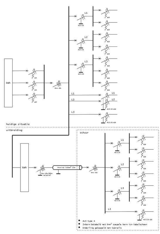 Afbeeldingslocatie: https://tweakers.net/i/eu5dJOU9HwV0rJQ25KxaL8IvxvU=/x800/filters:strip_exif()/f/image/3g85J2i7zZEUBD70JrxwAxx3.png?f=fotoalbum_large