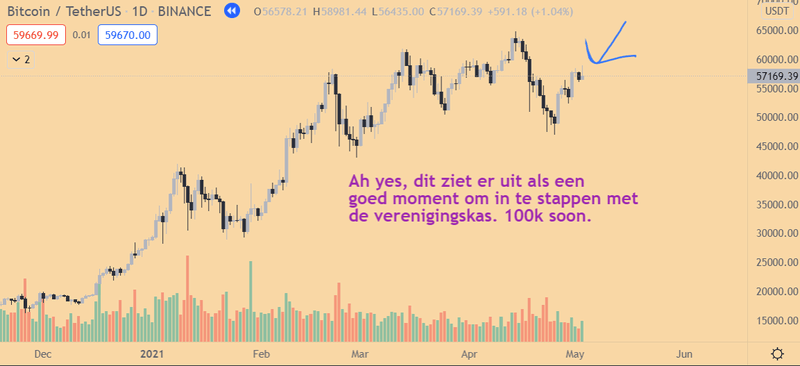 Afbeeldingslocatie: https://tweakers.net/i/euFKMSYD05CTay5_UnqlWPOi_T4=/800x/filters:strip_exif()/f/image/UTGHfr9tvr9fB1W2Fp4a4PIp.png?f=fotoalbum_large