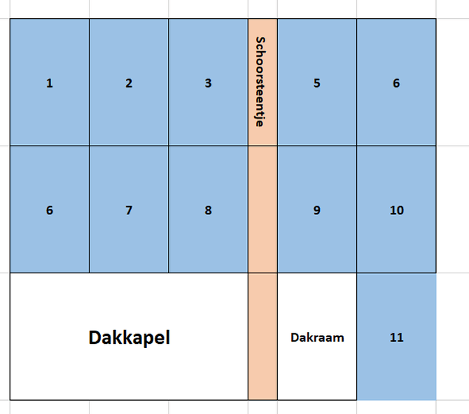 Afbeeldingslocatie: https://tweakers.net/i/euh42P1Hlqyhh4znf4C8hZkcZhM=/full-fit-in/4000x4000/filters:no_upscale():fill(white):strip_exif()/f/image/wjDnt9dYdnVwZbE7b53MLx4T.png?f=user_large