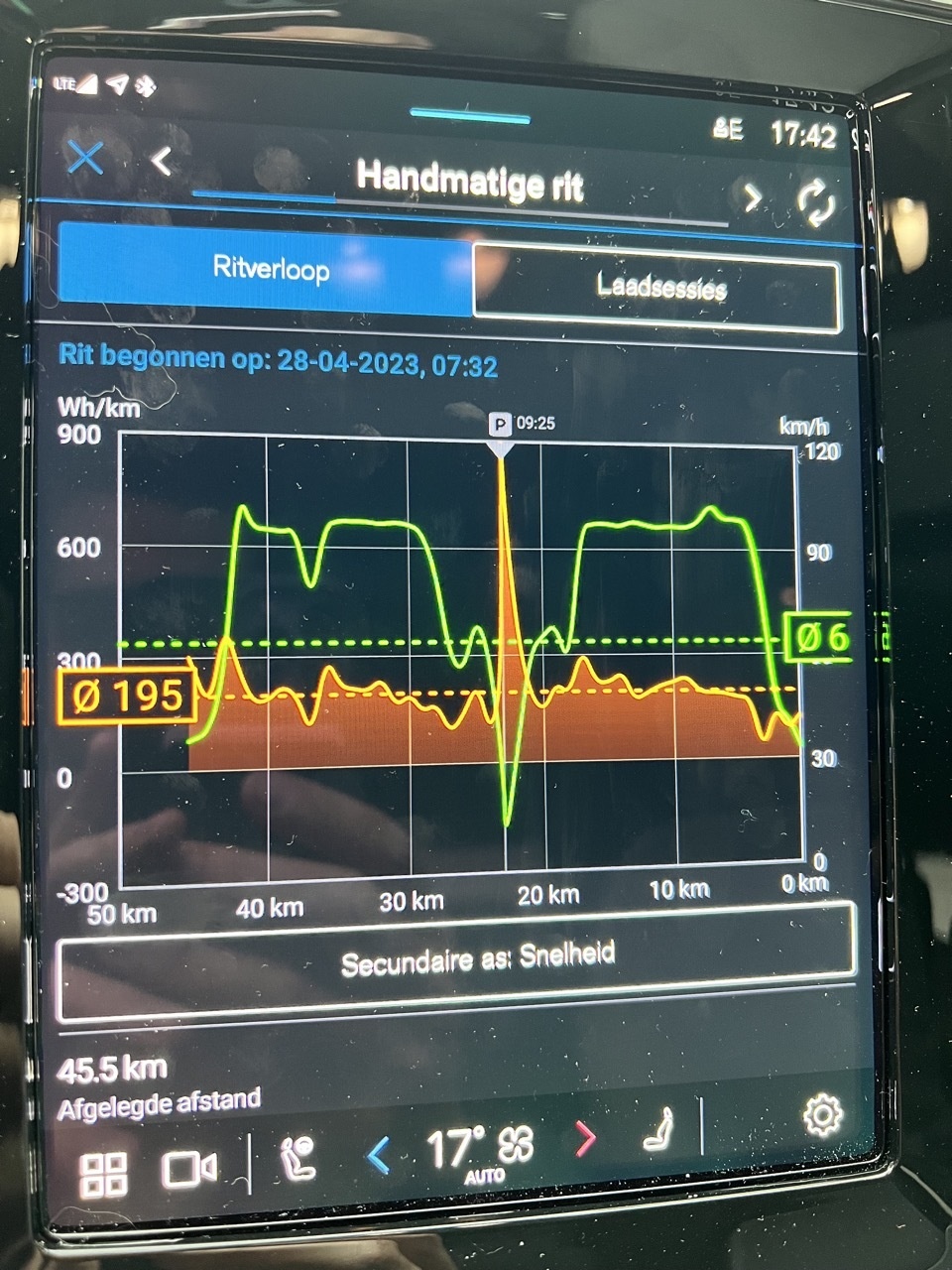 Afbeeldingslocatie: https://tweakers.net/i/euiNYduNotSFpW5PG0dS6DdM4Ac=/full-fit-in/4920x3264/filters:max_bytes(3145728):no_upscale():strip_icc():fill(white):strip_exif()/f/image/Jbbp8QtUJiKae8falP1mUmz5.jpg?f=user_large