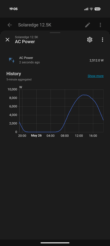 Afbeeldingslocatie: https://tweakers.net/i/euol9g6zrVjK3fYCrbU8RIP-0a8=/x800/filters:strip_exif()/f/image/rjnbpEyv26C0JbwSm6a2El3i.png?f=fotoalbum_large