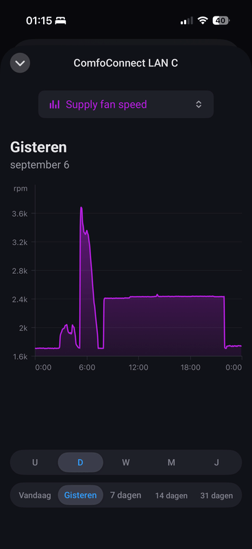 Afbeeldingslocatie: https://tweakers.net/i/evMHSrJ6NBU1qUkjoDr9LqExDk0=/x800/filters:strip_exif()/f/image/J1dk7sfQTLy7d8PxA0izGr0U.png?f=fotoalbum_large