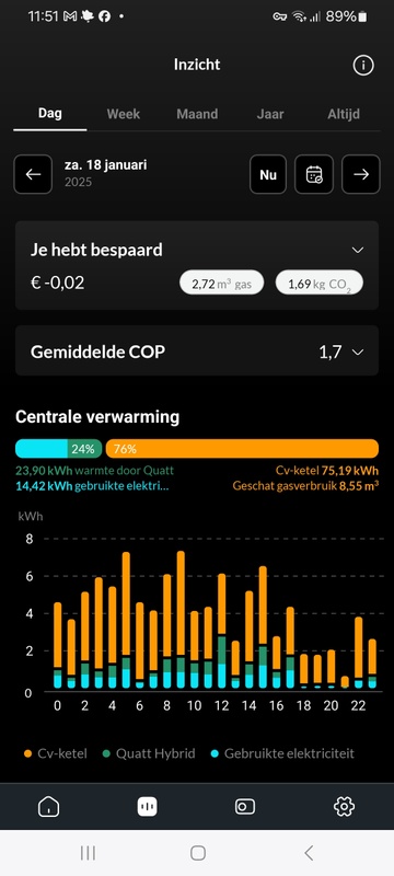 Afbeeldingslocatie: https://tweakers.net/i/evTLU8fSTZDCdhWIj8Vj9zz-dHw=/x800/filters:strip_icc():strip_exif()/f/image/roVCzbFZtZyY8Yfqe2DVgjic.jpg?f=fotoalbum_large