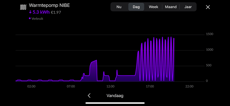 Afbeeldingslocatie: https://tweakers.net/i/evgzsFcDrltp5AJArIzwA9UvenE=/800x/filters:strip_exif()/f/image/pWS9z2l5yhwIOLxivUlkmXu9.png?f=fotoalbum_large