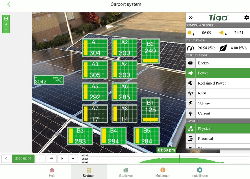 Afbeeldingslocatie: https://tweakers.net/i/evleqKyIEPbGQhaqcnlyydY1YnM=/800x/filters:strip_icc():strip_exif()/f/image/OX9BVEeLopb8FORmnw1uTtwA.jpg?f=fotoalbum_large