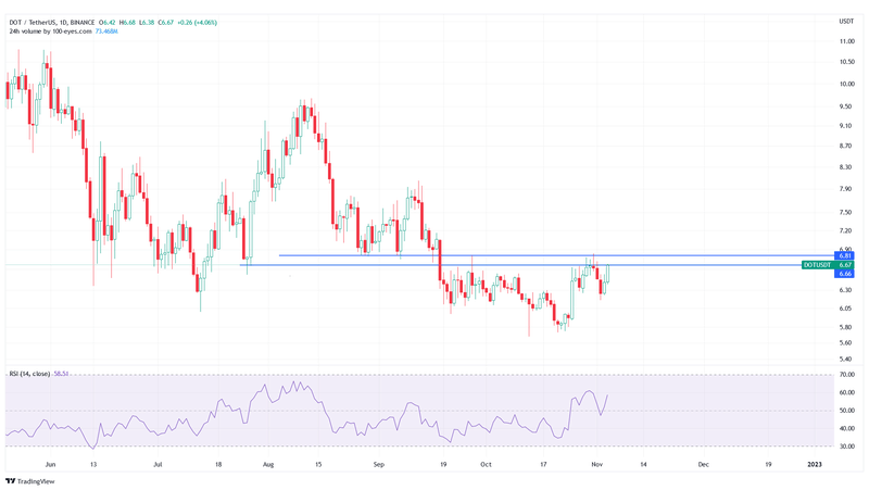 Afbeeldingslocatie: https://tweakers.net/i/evvb2JklSLnFaWpbXaK6AAHElL8=/800x/filters:strip_exif()/f/image/QOn1t7styYCsxXw5CdqHsMg0.png?f=fotoalbum_large