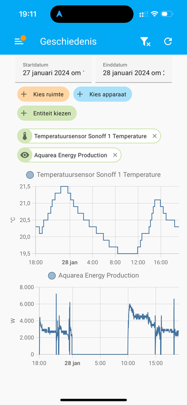 Afbeeldingslocatie: https://tweakers.net/i/ewCgrIAnH4DPm93RYQlEQcbSQPE=/x800/filters:strip_exif()/f/image/Vj8j8BtrpvpTKT6DujMpN1L4.png?f=fotoalbum_large