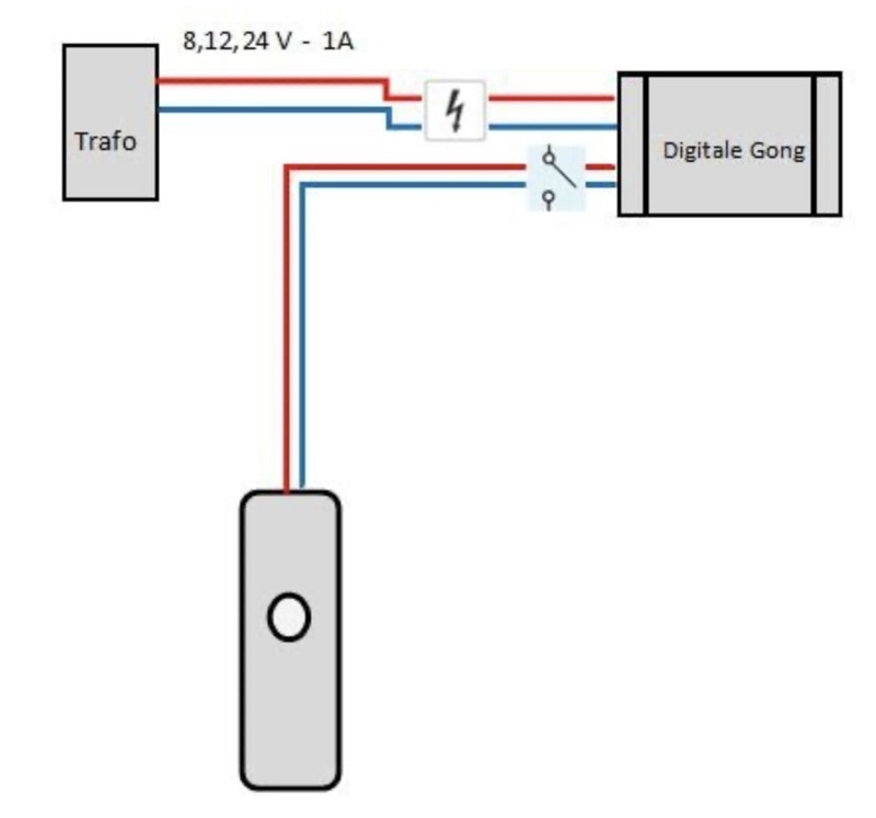 Afbeeldingslocatie: https://tweakers.net/i/ewUenGYEJjHVUmWHW4a1QdoYOzs=/800x/filters:strip_icc():strip_exif()/f/image/gsoSN96QuOqMyxYxJnGMmEvC.jpg?f=fotoalbum_large