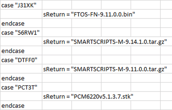 Afbeeldingslocatie: https://tweakers.net/i/exIW-1arIYf9Dhh2ZoGfTEVP3Qc=/full-fit-in/4000x4000/filters:no_upscale():fill(white):strip_exif()/f/image/Os3iesRVzMRlgTWVkyfJqW6z.png?f=user_large
