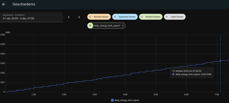Afbeeldingslocatie: https://tweakers.net/i/exNBxaeqDA2Gm12DQPv_rKsDRD8=/800x/filters:strip_exif()/f/image/kKkt0ZAp3wfkQg7IaRbkbHvM.png?f=fotoalbum_large