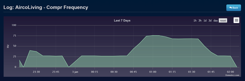 Afbeeldingslocatie: https://tweakers.net/i/exUw4VFQsAlkhMsa39UFzP4cia0=/800x/filters:strip_exif()/f/image/acMyu1DPXW6oHOQvf7eiGWin.png?f=fotoalbum_large