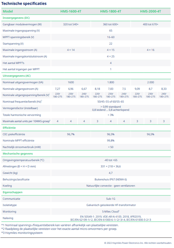 Afbeeldingslocatie: https://tweakers.net/i/ey3E_Ib0gzBTnhlDzxYDmIxekIU=/x800/filters:strip_exif()/f/image/FnwY4n11y7bdBgAkbMN7FNsk.png?f=fotoalbum_large