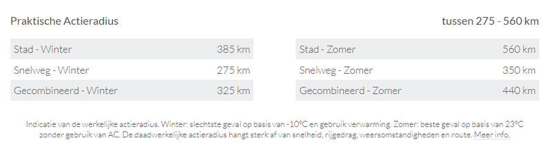 Afbeeldingslocatie: https://tweakers.net/i/eySe3bpxrDKZ0fCF-ps-IjGw338=/800x/filters:strip_exif()/f/image/VsW6kWfIL0htCWEEp6gfVRoM.png?f=fotoalbum_large