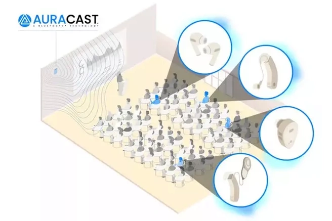 Bluetooth Auracast