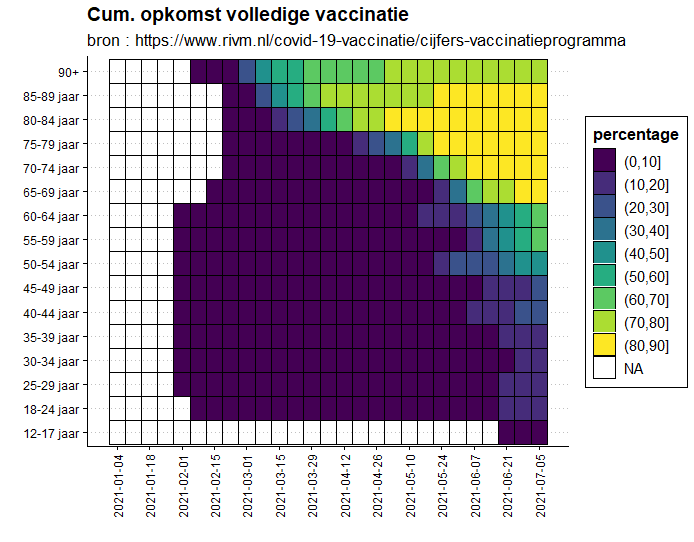 Afbeeldingslocatie: https://tweakers.net/i/eyjvZy9xNJ67B1lOebHOLsdO5bE=/full-fit-in/4000x4000/filters:no_upscale():fill(white):strip_exif()/f/image/MEYcHJWbyaOQT6pIkt8XJHU1.png?f=user_large