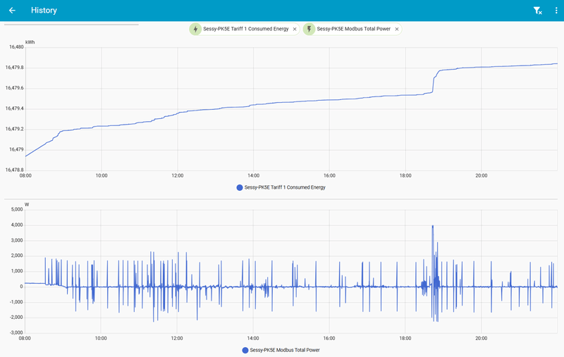 Afbeeldingslocatie: https://tweakers.net/i/eyntrO2iemQ1a319ST2yE9uo-Hw=/800x/filters:strip_exif()/f/image/WQrGrgdvFQ5qFrEyMcQaDotD.png?f=fotoalbum_large
