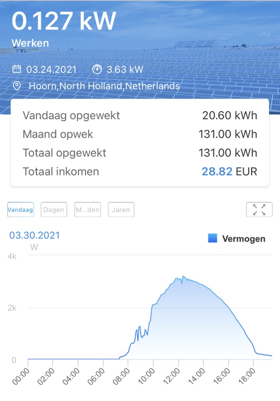Afbeeldingslocatie: https://tweakers.net/i/eyqt_freCNnP2Rwq3ICSqmjQ3aA=/x800/filters:strip_icc():strip_exif()/f/image/Omn9MnUFAP2X6VAnDTgxb8jN.jpg?f=fotoalbum_large