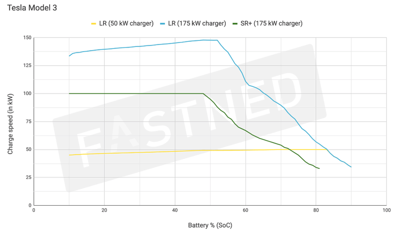 Afbeeldingslocatie: https://tweakers.net/i/ez3rGWwwYxkBeZgS_aaMrIRWbnw=/800x/filters:strip_exif()/f/image/yHOGJzLQDkGOCfAH3QVj2meO.png?f=fotoalbum_large