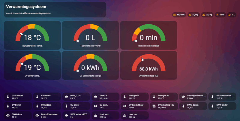 Afbeeldingslocatie: https://tweakers.net/i/ez9gFNqbne2bAcfakHokcQ9vO2A=/800x/filters:strip_exif()/f/image/VwnIiyFs8ghXq6gbAsAdq1Fk.png?f=fotoalbum_large
