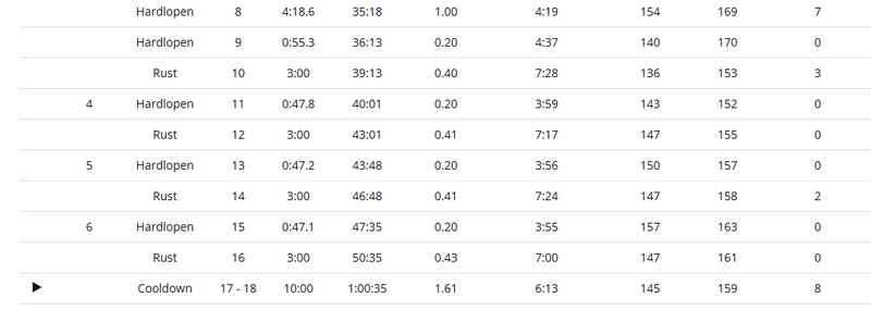 Afbeeldingslocatie: https://tweakers.net/i/ezG6b0k1txaXK6gYlwvNnyahW_E=/800x/filters:strip_exif()/f/image/IopADX8L60Rhg8KBQ8q6ulAW.png?f=fotoalbum_large